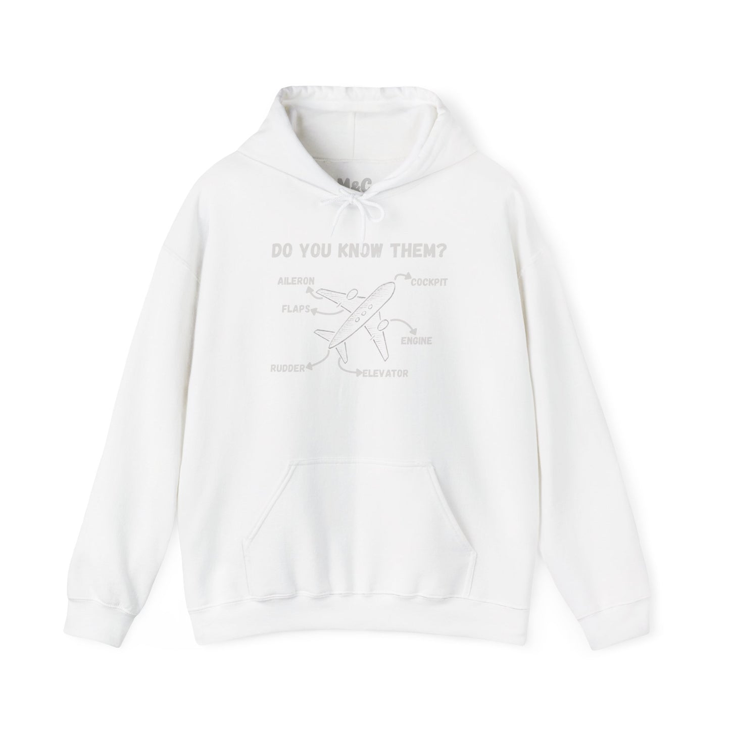 Parts of the plane hoodie