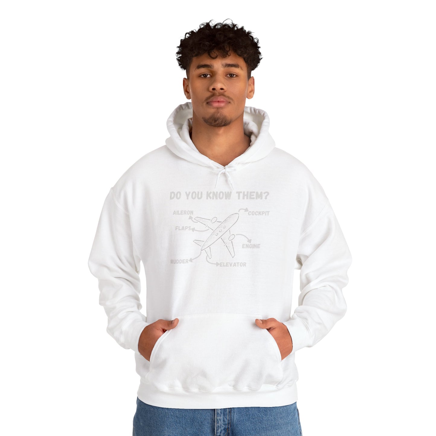 Parts of the plane hoodie