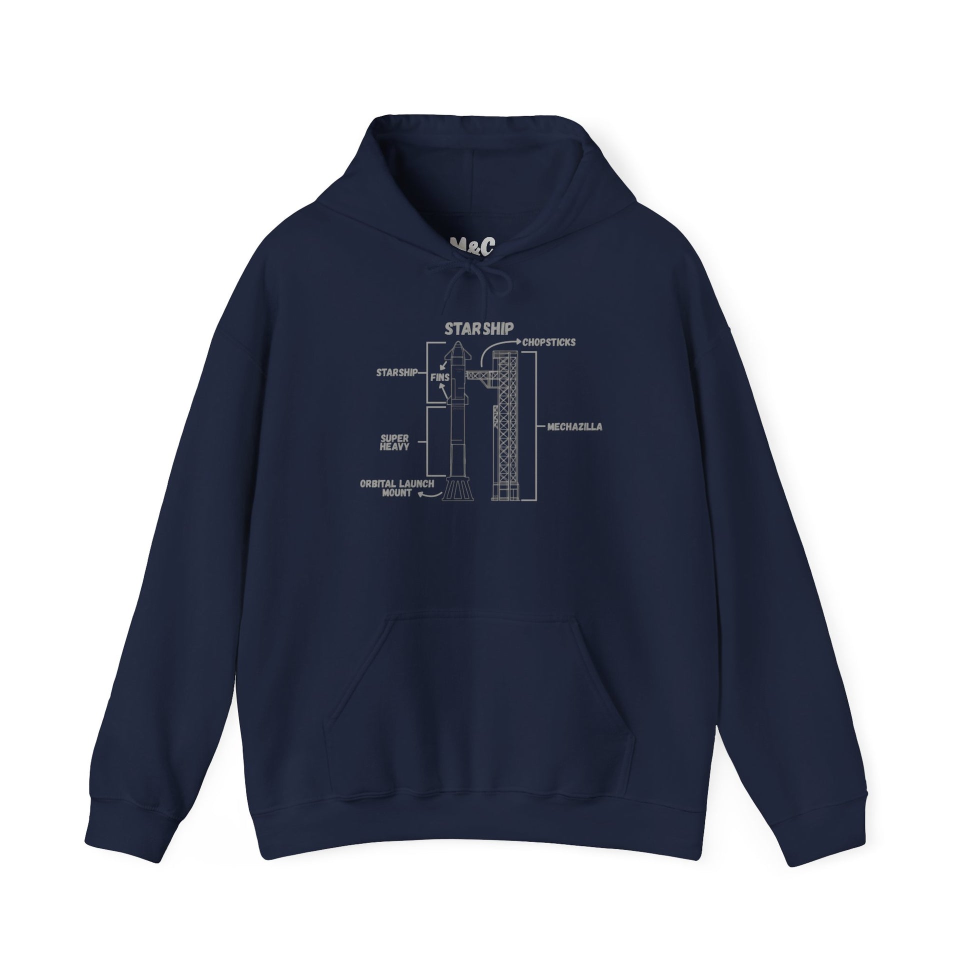 #000040

